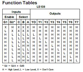 led显示屏光电基础知识,led显示屏内容修改教程