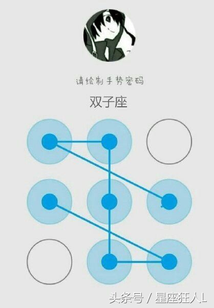 双鱼座星座手势密码图案,十二星座射手座手势密码