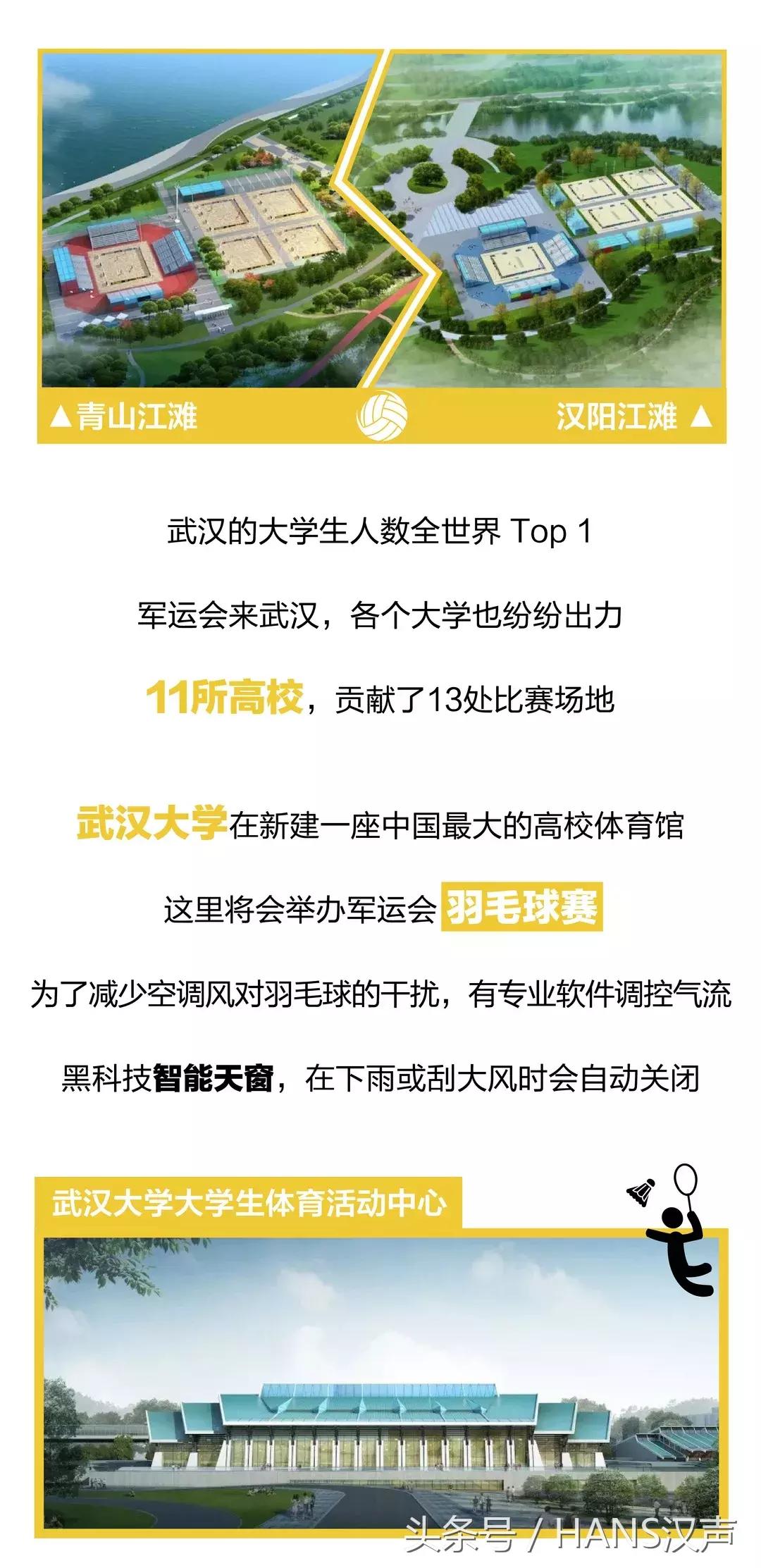 武汉军运会开幕式哪里可以看,2019武汉军运会在哪看