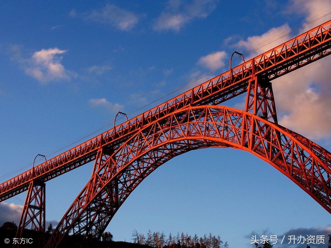 璺ˉ椋庨櫓鎺у埗瑙嗛,璺ˉ宸ョ▼椋庨櫓鎺у埗