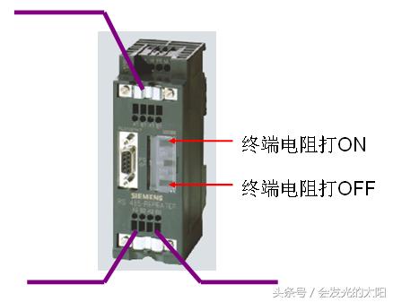 西门子plc的dp通讯插头,西门子profibusdp插头如何测试