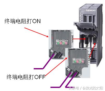 西门子plc的dp通讯插头,西门子profibusdp插头如何测试