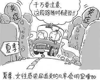 女性尿路感染是什么原因引起的啊,尿路感染女性发病率高的原因