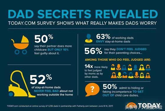 不是最完美妈妈，但我是最适合我孩子的妈妈