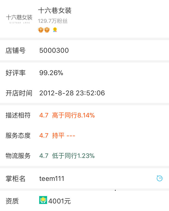 推荐几款最好的女装店,这几家女装便宜又好看你get到了吗