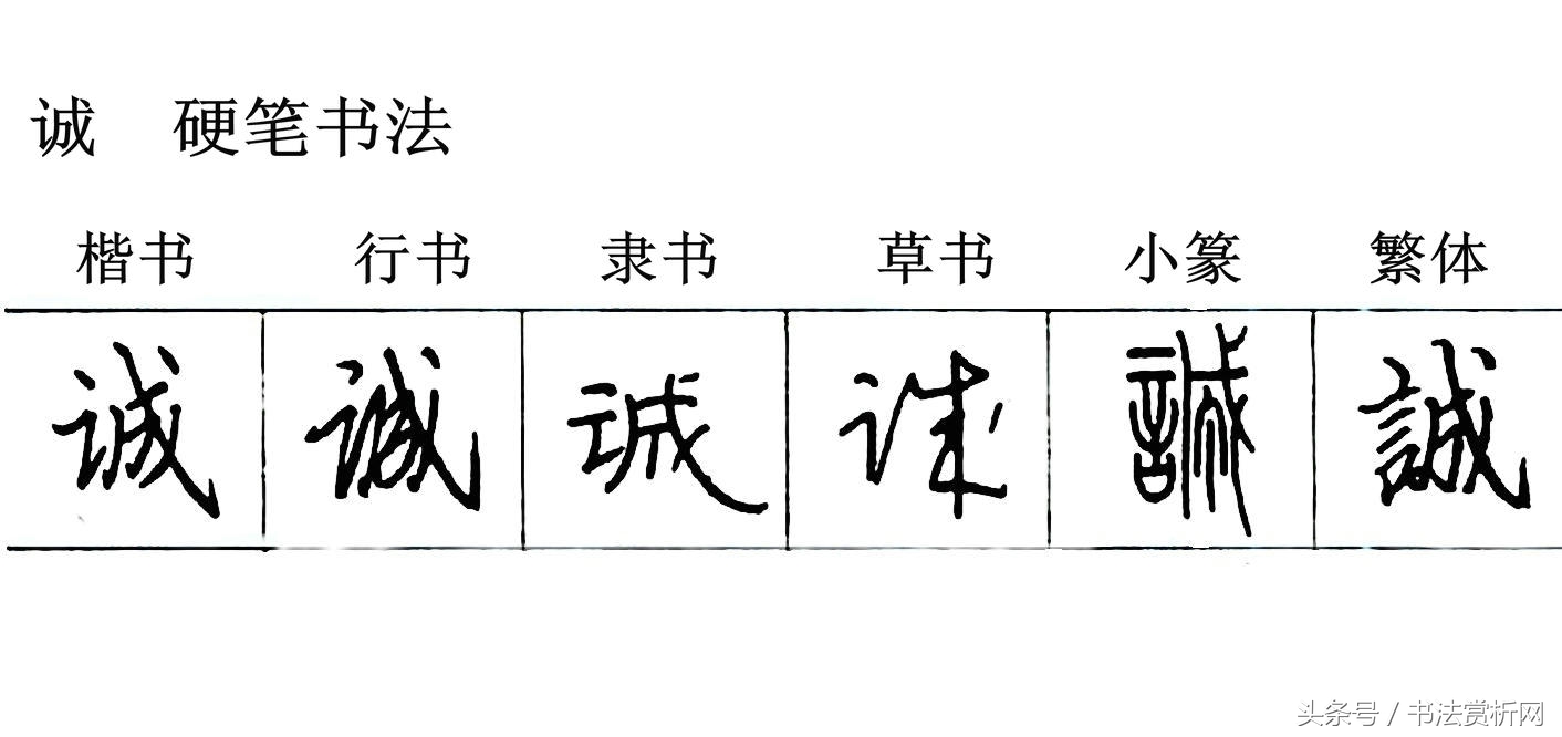 诚字硬笔书法练字,诚字的硬笔书法练习