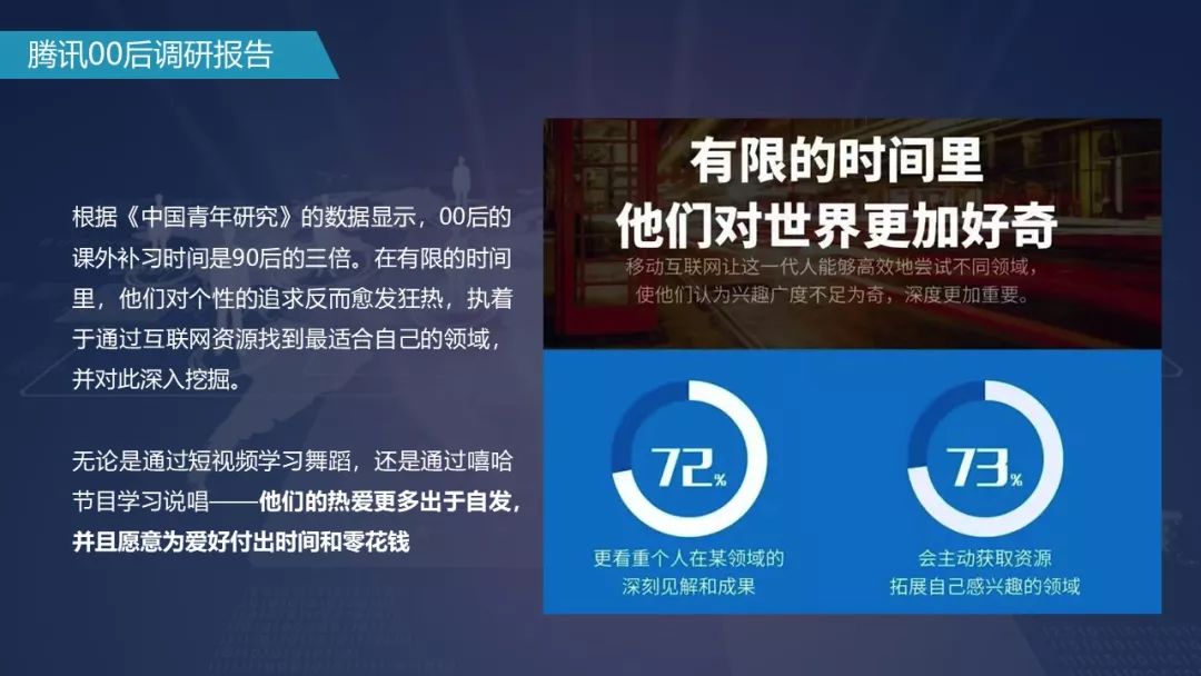 00后运营思路,00后做运营是种什么体验