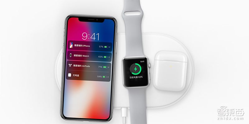 苹果财报利润分析,苹果财报2022全年业绩