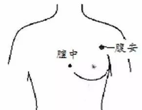 中暑心悸吃什么药,轻微中暑头疼按压什么穴位