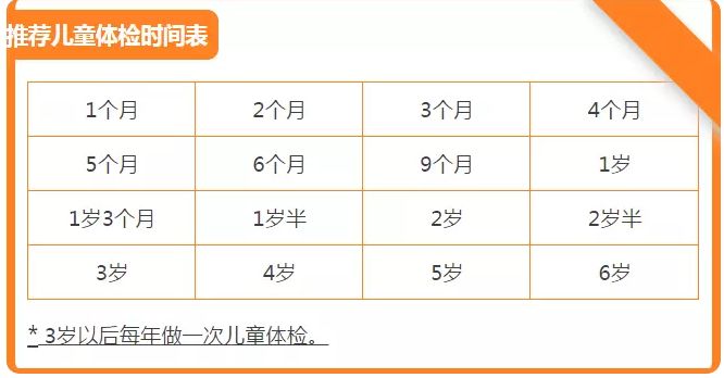 珍惜，75岁三甲儿科名医贵阳亲诊！30个会诊名额提前约！