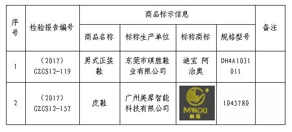 25款皮鞋,红蜻蜓皮鞋轻微开胶