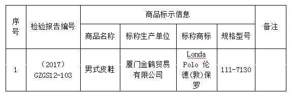 25款皮鞋,红蜻蜓皮鞋轻微开胶