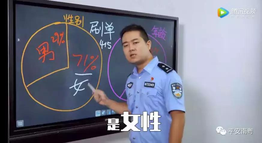 为啥再穷也不能刷单,刷单十大误区