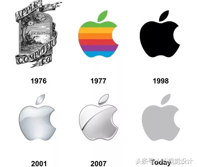 盘点各大手机厂商的logo由来,各大品牌手机的标识