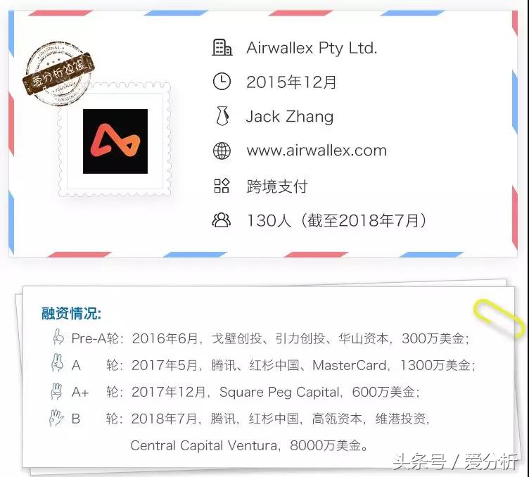 创立2年完成a轮融资意味着什么,成立两年的公司融资两次