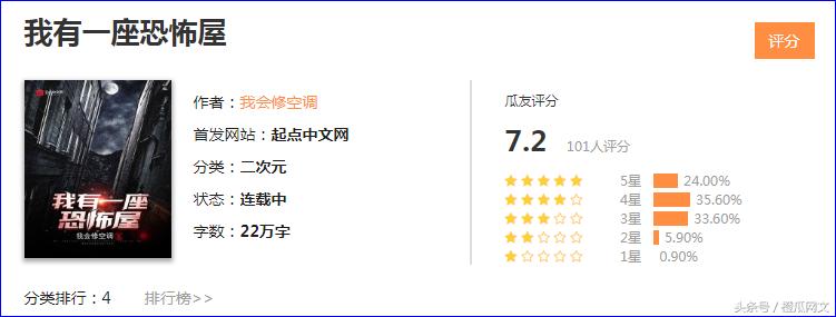 涓冩湀鏈椂鏂颁功鐖嗗彂閫艰繎姒滈,鍏湀鏂颁功灏忚