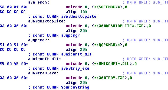 怎么用360查杀木马,360病毒查杀和木马查杀有什么区别