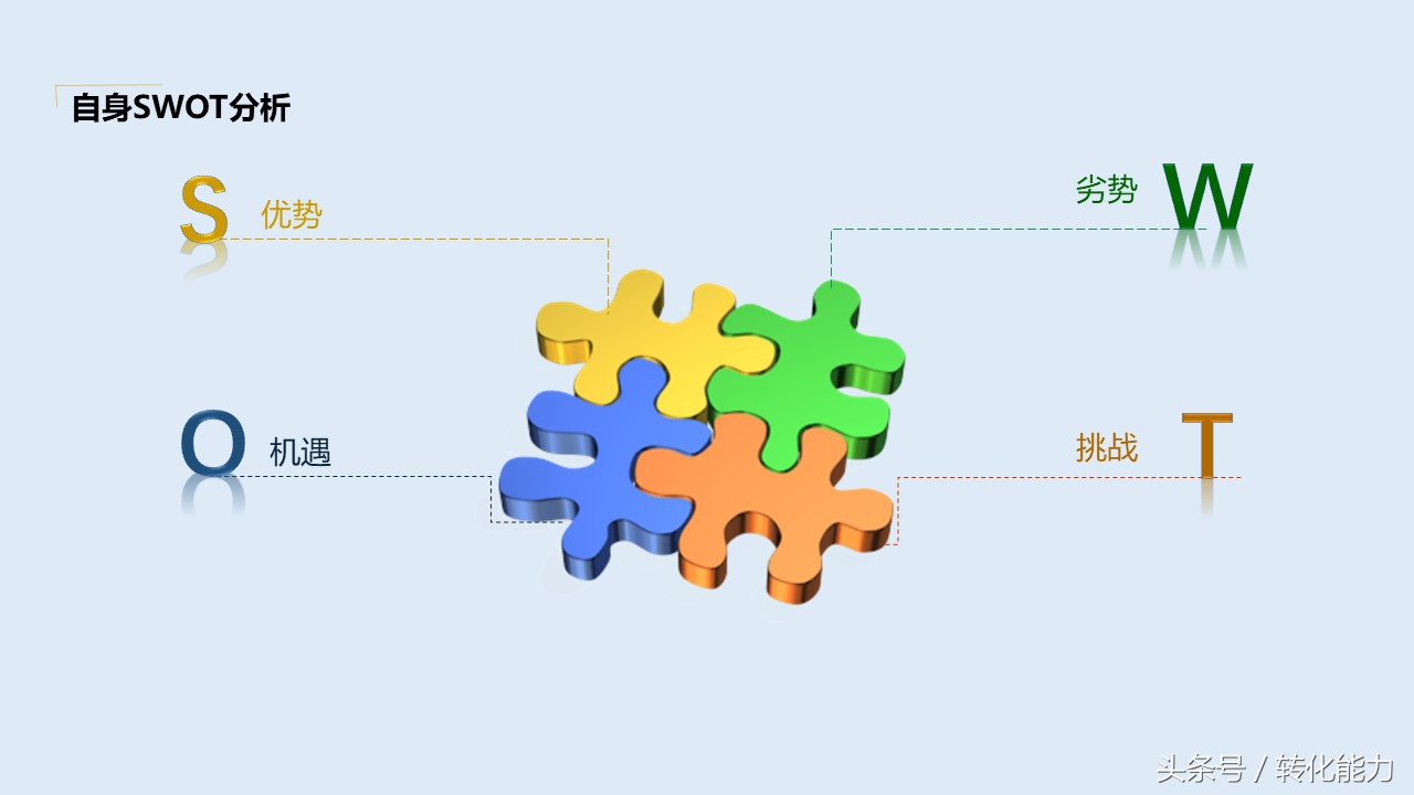 营销策划方案ppt新手,营销策划方案ppt制作