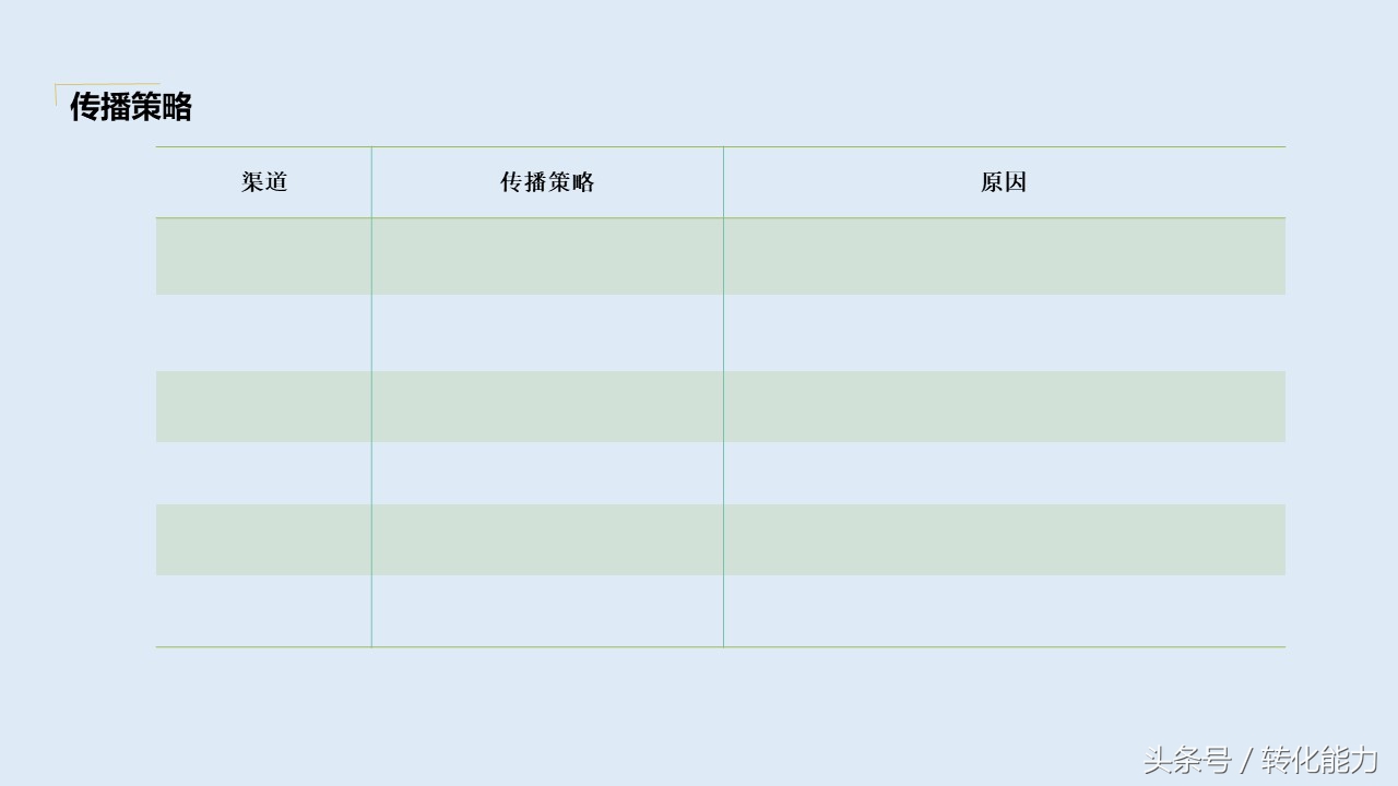 营销策划方案ppt新手,营销策划方案ppt制作