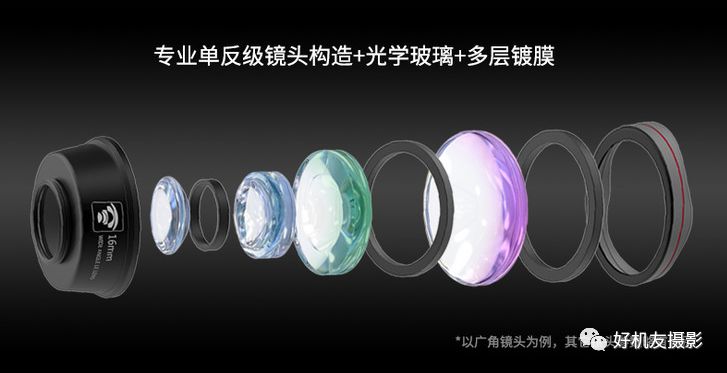 摄影误区100例,摄影的十大误区