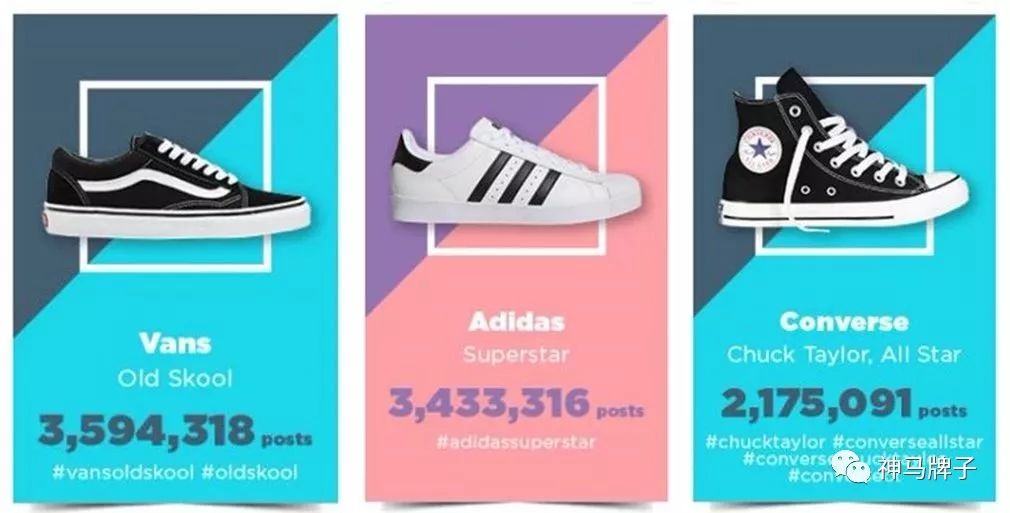 adidas十大最好看的跑步鞋,ins超火运动鞋2020