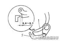 缝纫机双针劈缝工具实用小技巧,缝纫机双针压脚神器怎么调