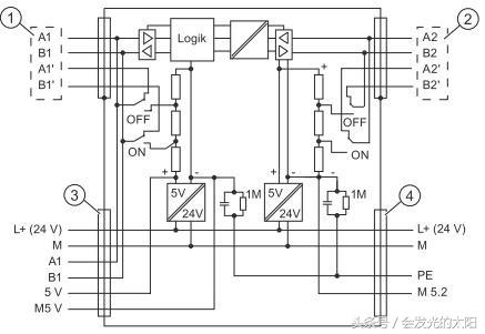 profibus中继器指示灯,profibus网络诊断中继器