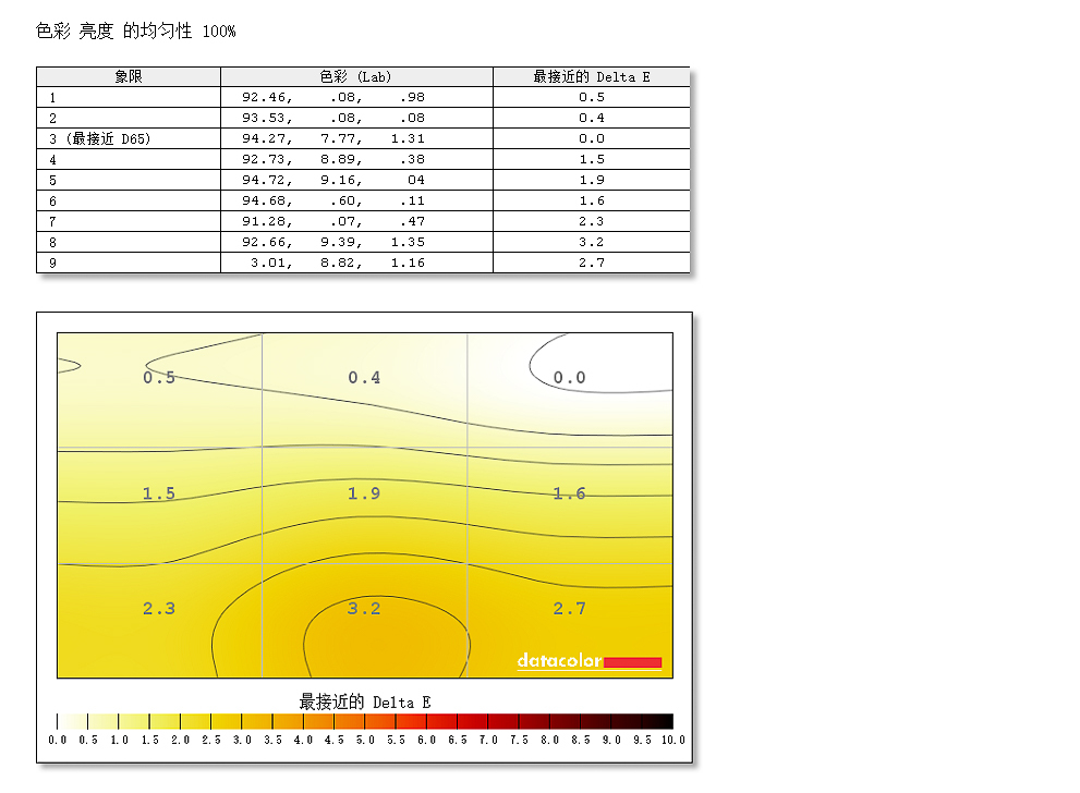 低调性能强悍的笔记本电脑,低调的性能小钢炮
