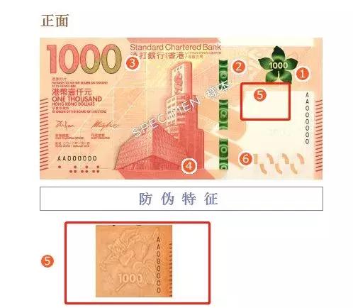 中国银行港币500怎么查真伪,2010年港币1000怎么查真伪