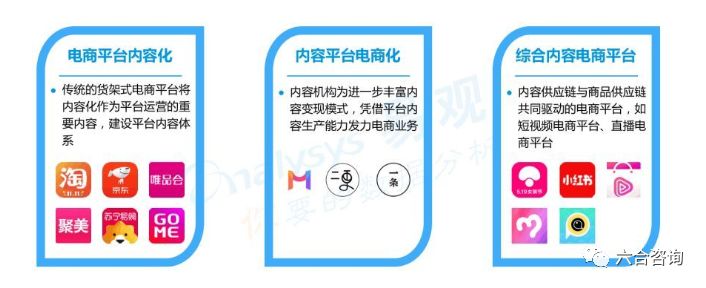 小红书活跃用户达到多少亿,小红书用户增量