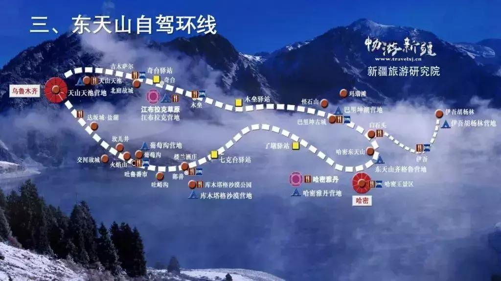 疆北自驾游线路图,全疆大环线自驾游最佳路线