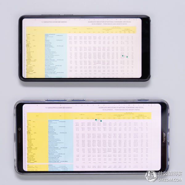 发热小续航久还能畅爽吃鸡，荣耀Note10有点“吓人”