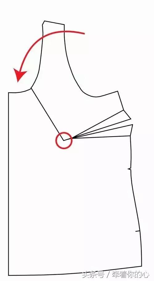 领子不服帖的处理方法,领口不服帖怎么贴