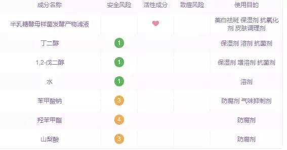 神仙水日文专用化妆水,神仙水保湿化妆水