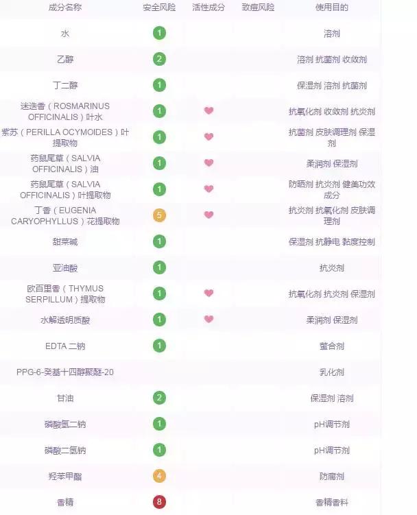 神仙水日文专用化妆水,神仙水保湿化妆水