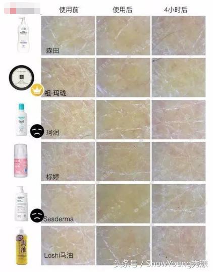 身体乳24年推荐,40款身体乳真实测评图片