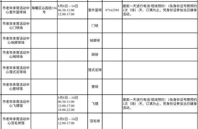 宁波体育发展中心开馆时间,宁波江北市内免费运动场馆