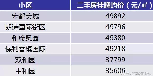 河西又牛了！这所名校入选全国教育示范学校！南京唯一