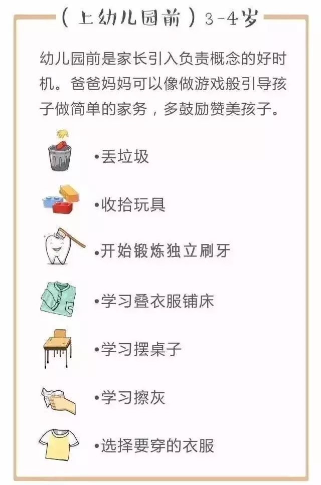 小孩在家很无聊该玩什么,暑假在家可以做哪些家务