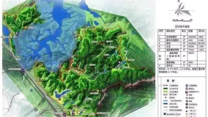 深圳最新的一个超级公园,深圳美景免费景点