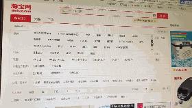 技工风轮胎、软萌HelloKitty、消暑冷饮……跨界黑科技谁家强！