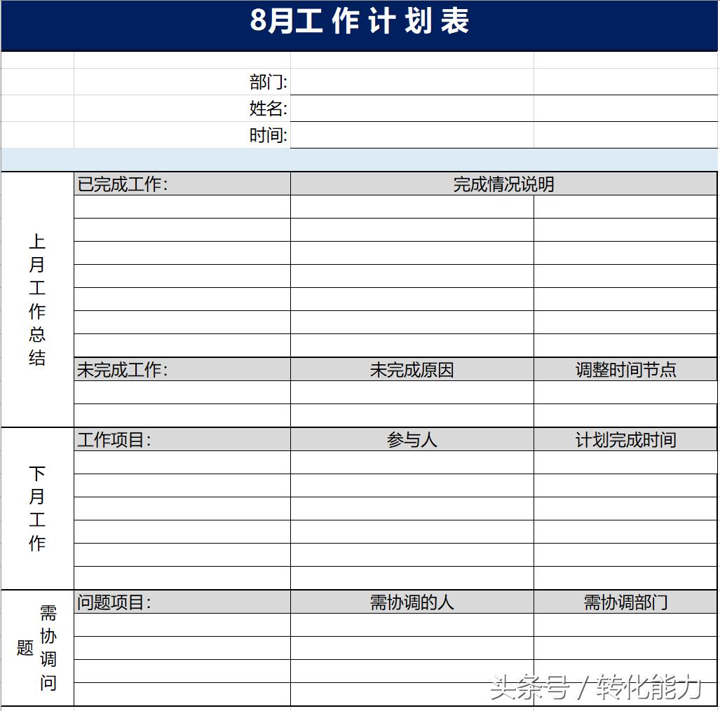 做计划总是不能实现怎么办,如何做好计划培训ppt