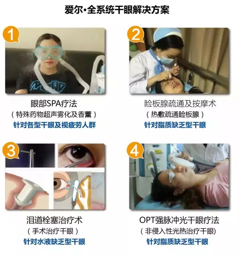 眼睛有螨虫的干眼怎么治疗,螨虫眼治疗视频