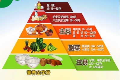 粮食生虫了还可以吃吗,谷物生霉了还可以吃吗