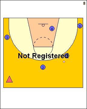 中国篮球哲学中画圆战术三重境界,画圆战术是篮球场上的足球打法
