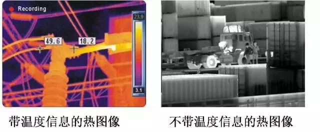 红外线的本质是什么,红外线的构造原理图