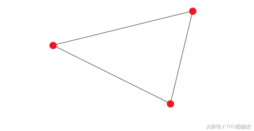 一文带你大数据基础入门,python零基础入门教程树状图