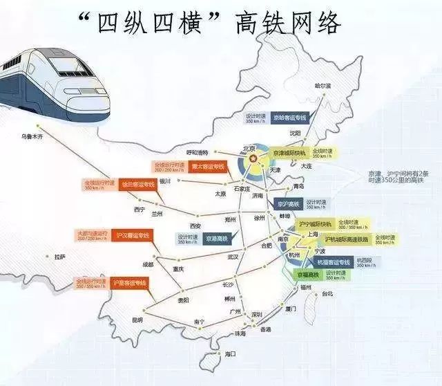 从上海坐高铁到香港需要什么条件,上海可以乘高铁去香港吗