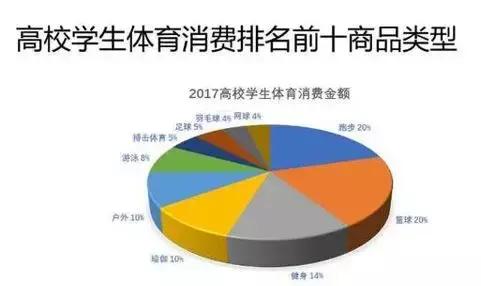 马云投资中国女足,支付宝赞助中国女足