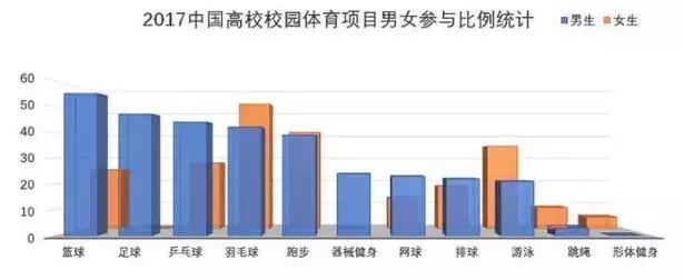 马云给中国女足捐款多少,马云赞助中国女足